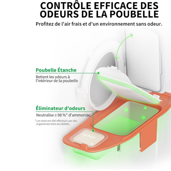 Automatic Self Cleaning Cat Litter Box Robot for Cats